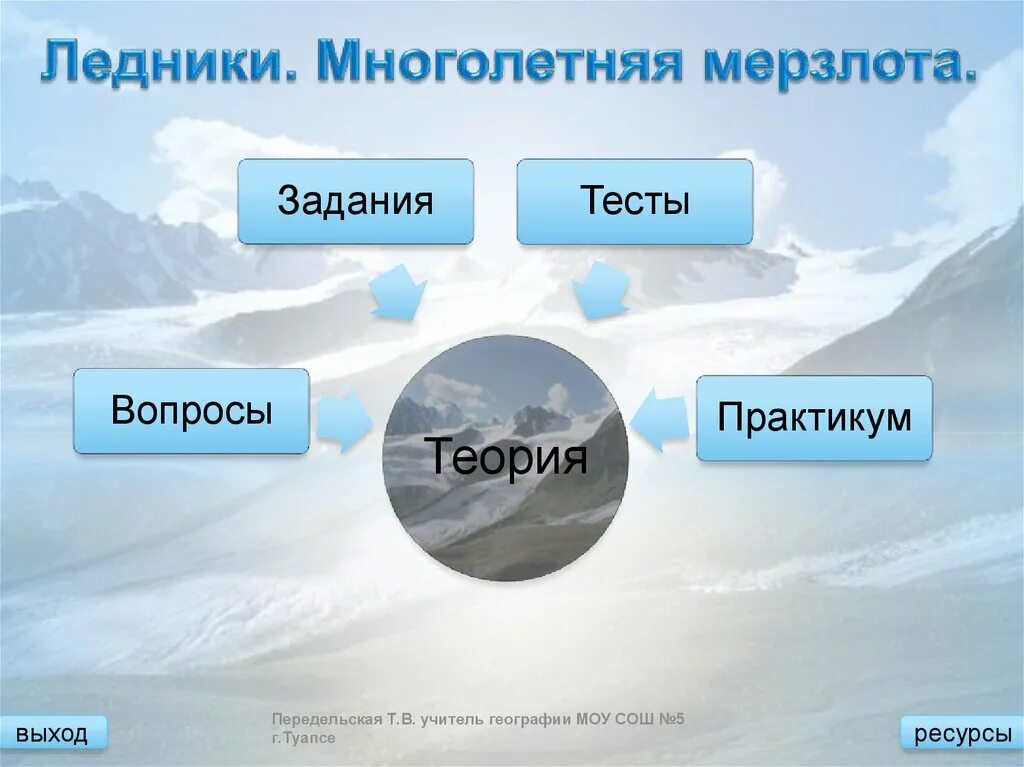 Ледники и многолетняя мерзлота. Многолетний Мерзлотка. Ледники и долголетняя мерзлота. Озера ледники многолетняя мерзлота.