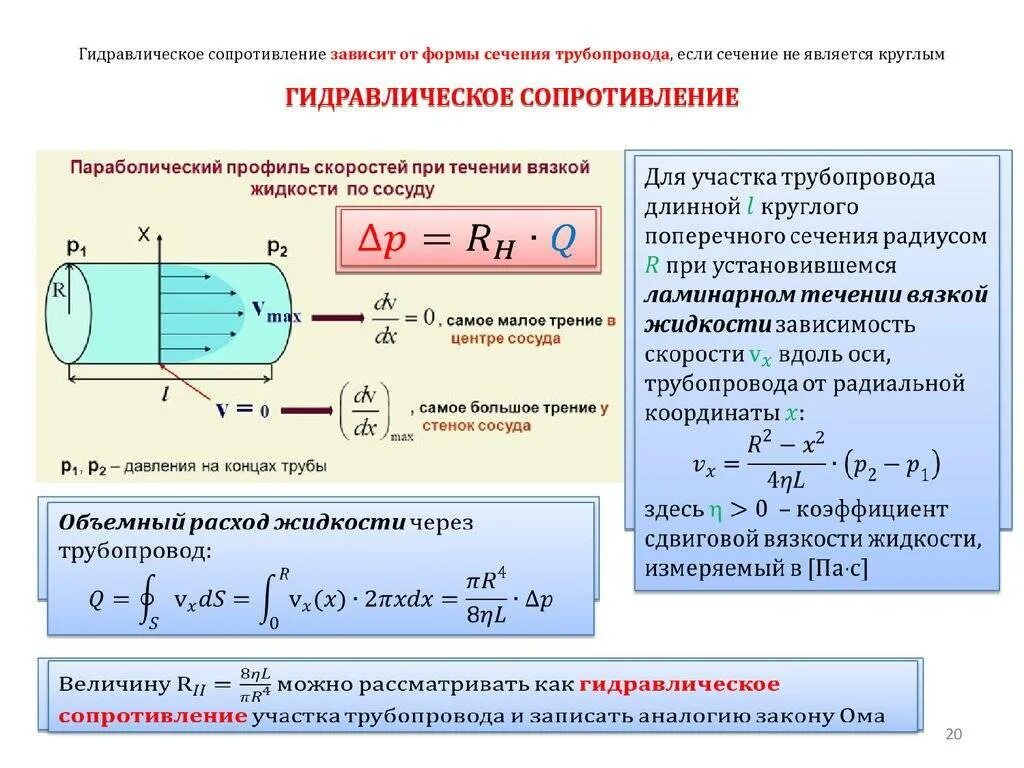 Гидравлическое сопротивление трубы. Расчет гидравлического сопротивления. Расчет коэффициента гидравлического сопротивления трубопровода. Как рассчитать гидравлическое сопротивление трубопровода. От чего зависит величина коэффициента