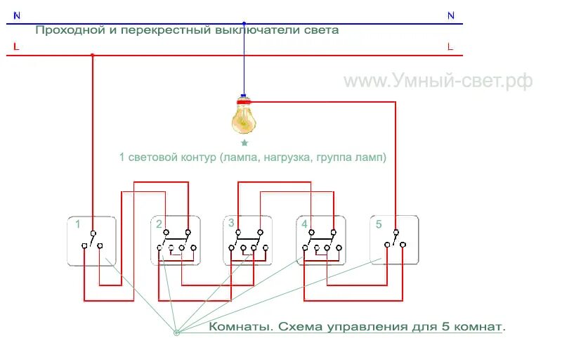 Как подключить лампочку на проходные выключатели. Схема подключения 3 проходных выключателей на две лампочки. Схема подключения 6 проходных выключателей. Схема подключения проходного и перекрестного выключателя 2 клавиши. Схема подключения 3 проходных выключателей на 2 лампочки.