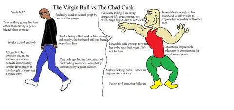 The Virgin Bull vs The Chad Cuckold : virginvschad.