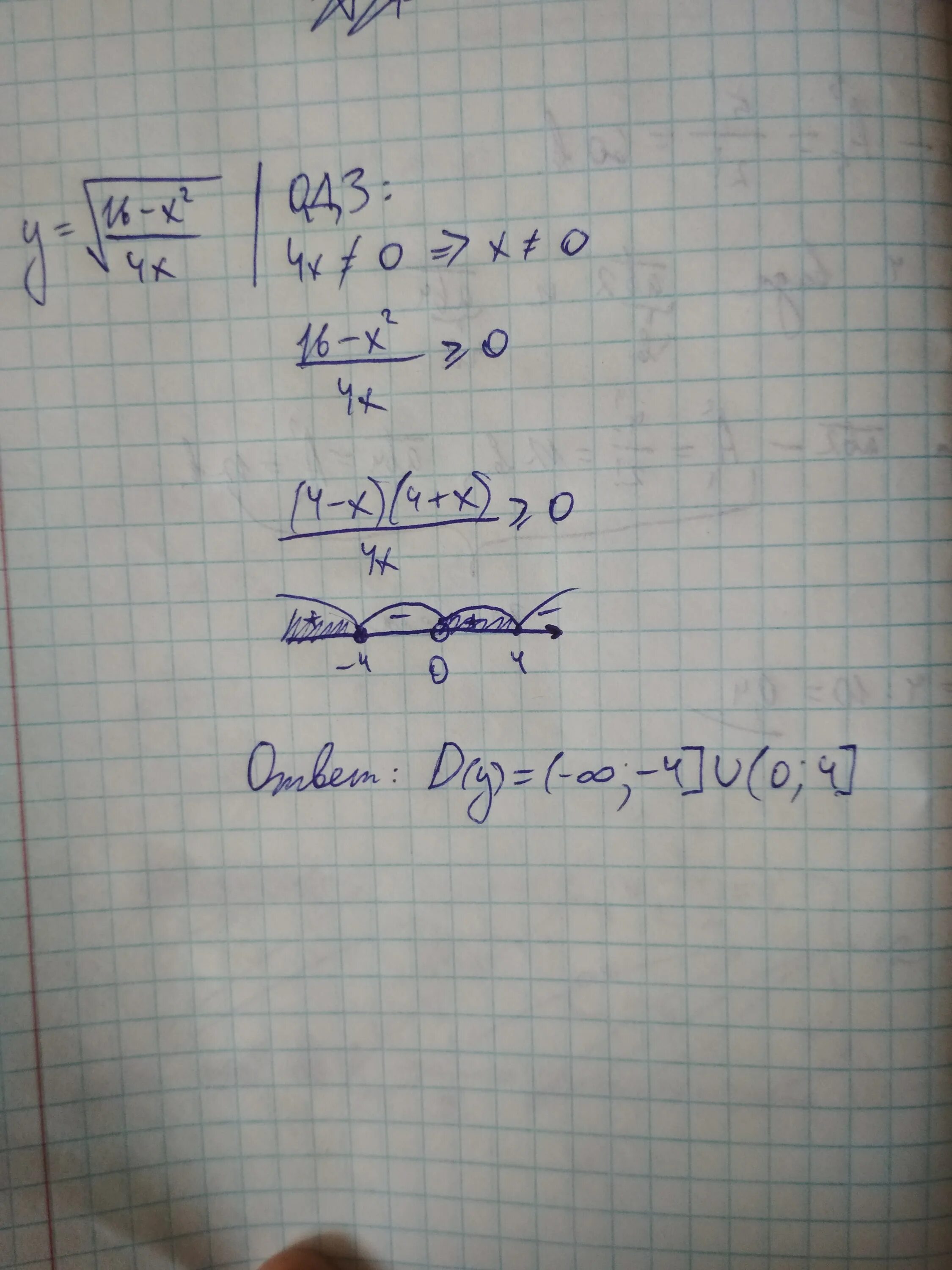 Найдите область определения функции y корень x-2. Найдите область определения функции y корень 4-x. Найдите область определения функции y=корень 4-x^2. Y корень 16-x2. Корень 16 4x 2