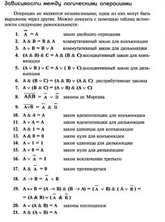 Формулы логических операций