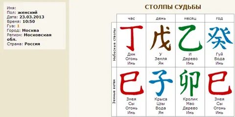 Столпы судьбы