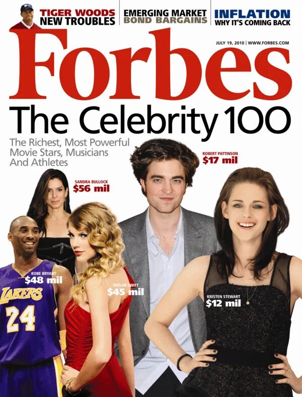 Топ 100 2010 год. Форбс 100. forbes celebrity. forbes celebrity 100. форбс 100 обложка.