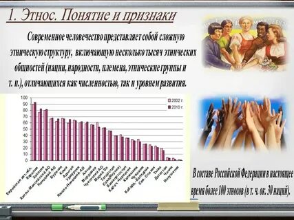 Человечество представляет собой