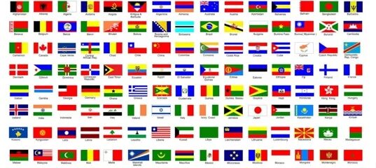 Угадай флаг страны. Все флаги стран и их названия. Отгадай страну. Флаги разных государств. Определите по контурам государства.