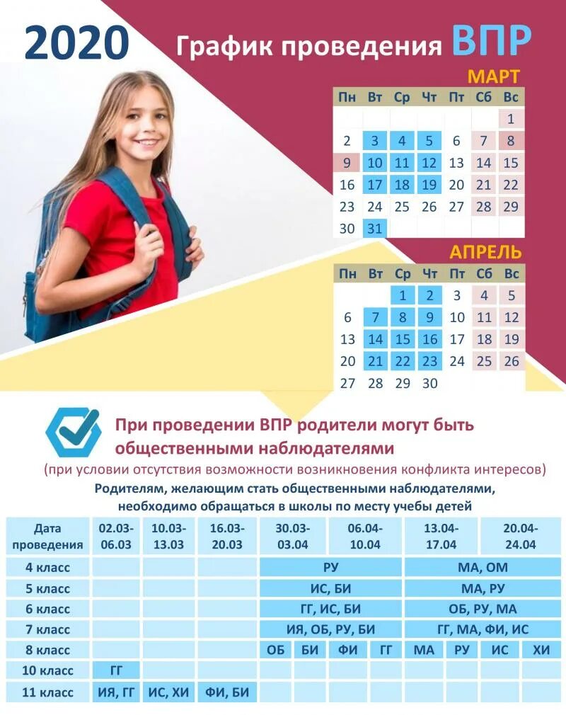 Впр 2020 работы