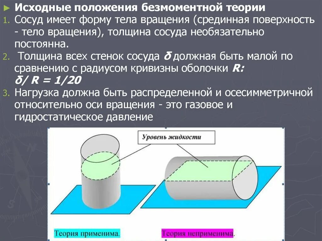 Для какого из приведенных сосудов необязательна установка. Расчет тонкостенных оболочек по безмоментной теории. Основные уравнения безмоментной теории оболочек. Толщина сосудов. Сосуды по безмоментной теории.