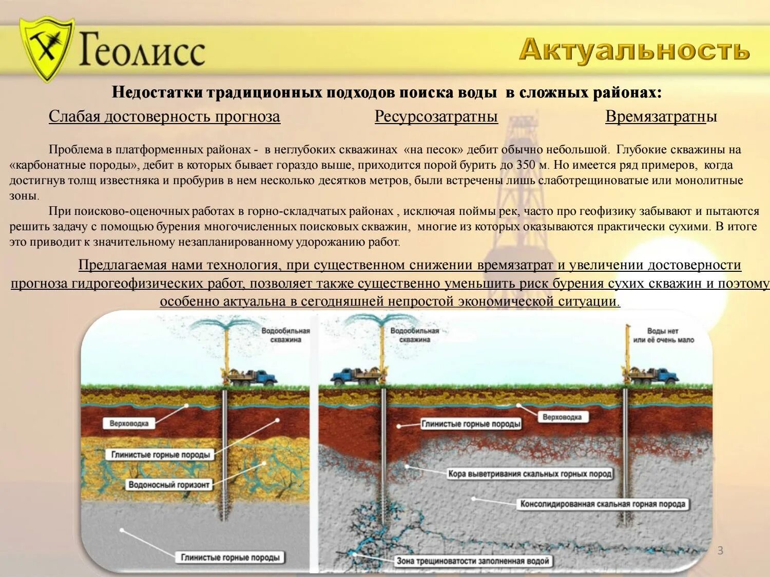 Верховодка это. Геофизические исследования скважин на воду. Поиск воды на участке для скважины. Как найти воду на участке. Схема бурения скважины для воды.