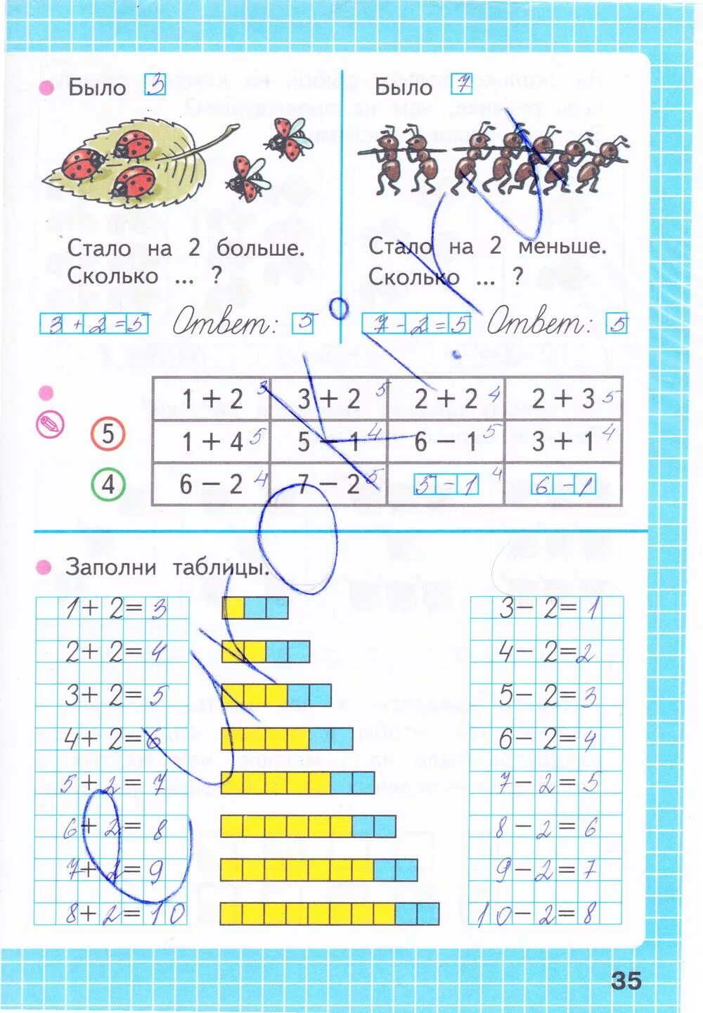 Математика первый класс страница 35 вторая часть. Гдз по математике 1 класс рабочая тетрадь 1 часть стр 35. Математика 1 класс рабочая тетрадь 1 стр 35. Гдз по математике 1 класс рабочая тетрадь Моро 1 часть стр 35 ответы. Гдз по математике 1 класс рабочая тетрадь Моро 1 часть стр 35.