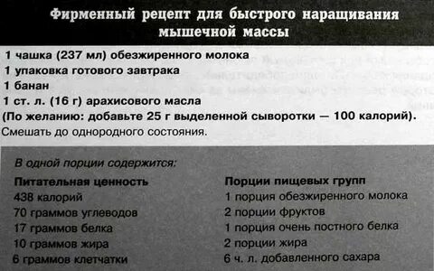 Рецепт коктейля для набора веса