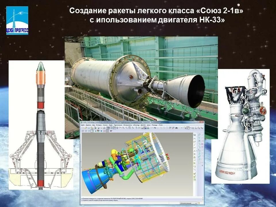 НК-33 двигатель. Союз 2.1в. НК-33 двигатель схема. Ракетный двигатель НК 33 схема. Создание ракетных двигателей