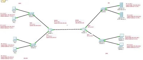 Trace address