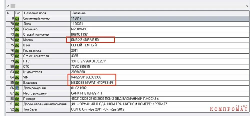Значение поля владелец