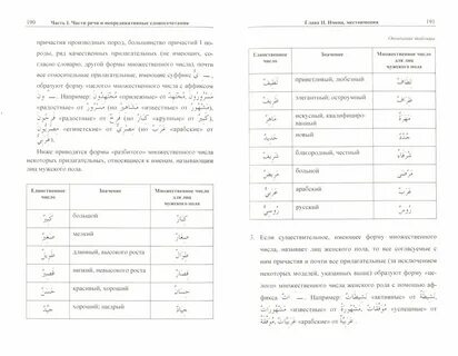 Арабский язык в таблицах