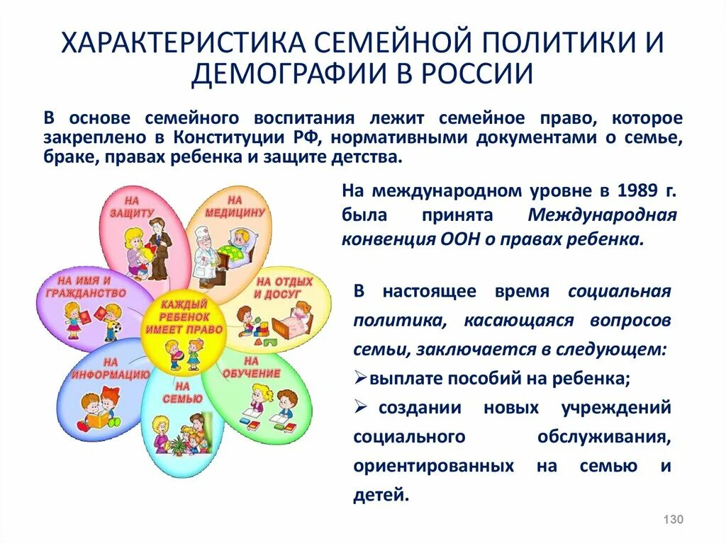 Характеристика семейной политики. Семейная политика в РФ. Государственная семейная политика. Семейная политика это кратко.