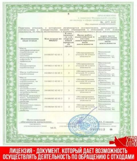 Лицензия по отходам. Лицензия на обращение с отходами 1-4 класса опасности. Лицензия с 3-4 класса опасности отходов. Лицензия по обращению с отходами 1-4 классов опасности образец. Лицензия по обращению с опасными отходами.