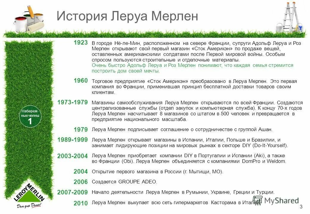 Как переводится леруа. Леруа Мерлен. Первый магазин Леруа в России. Леруа Мерлен презентация. Магазин леруламерлен.