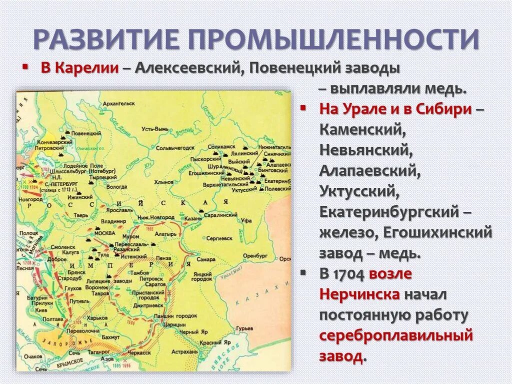 Заводы Петра 1 на Урале. Повенецкий завод при Петре 1. Невьянский завод на Урале при Петре 1. Развитие промышленности на Урале.