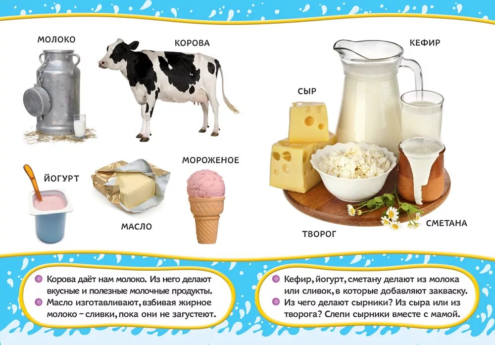 Молоко полученное от коровы 5. Молочные продукты для дошкольников. Молочные продукты задания для детей. Молочные продукты задания для дошкольников. Молоко задания для дошкольников.