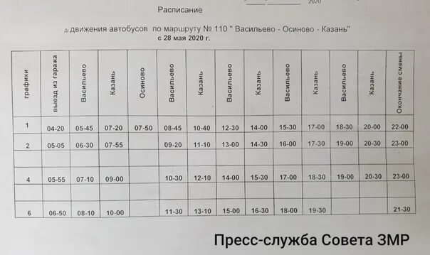 Расписание автобусов Казань-Васильево 110. Расписание автобуса номер 110 Казань Васильево. Расписание автобусов Васильево. Расписание автобусов Зеленодольск Васильево. Расписание автобусов казанская гора