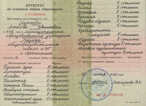 Идет ли проект в аттестат 9 класс