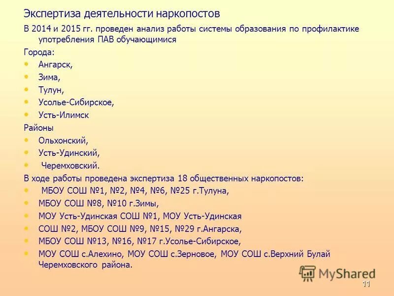 Погода иркутск. Слюдянка на карте. Старый город усолье-сибирское. Код усолья. Усолье центр.