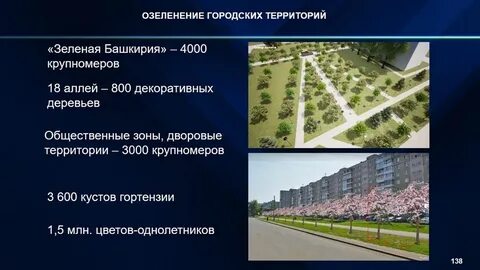 Башкирия проект