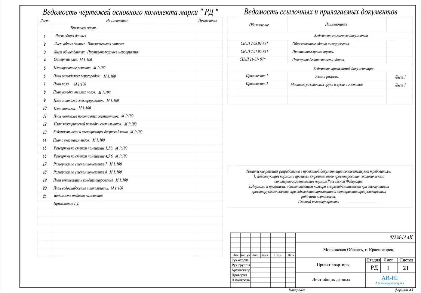 Дизайн интерьера загородного дома в СПб