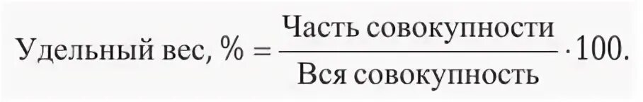 Как рассчитать удельный вес