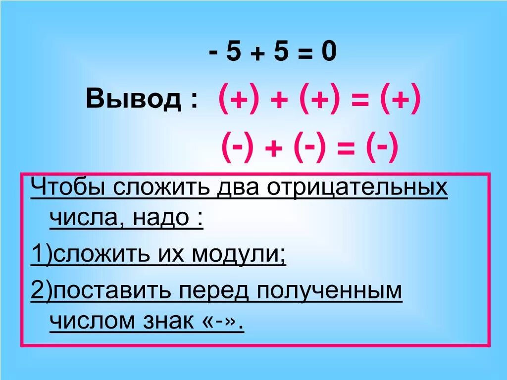 Математика деление с разными знаками. Правило вычитания 2 отрицательных чисел. Сложение отрицательных чисел. Прибавление отрицательных чисел. Сложение двух отрицательных чисел правило.