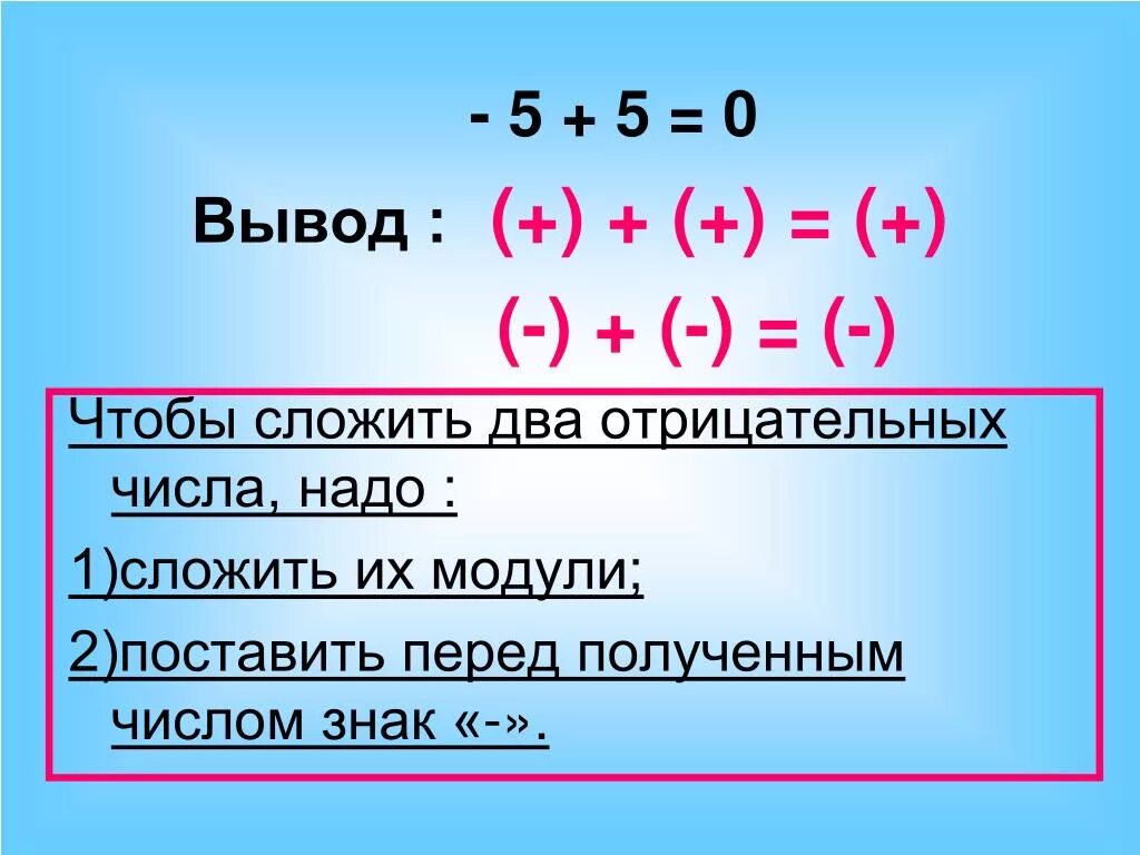 Вычитание чисел с одинаковыми знаками. Правило вычитания 2 отрицательных чисел. Сложение отрицательных чисел. Прибавление отрицательных чисел. Сложение двух отрицательных чисел правило.