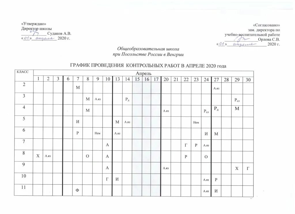 Дистанционное обучение - Общеобразовательная школа при Посольстве России в Венгр