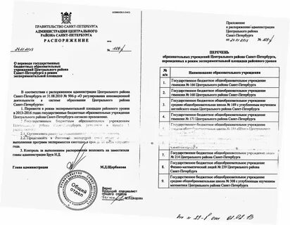 Распоряжение 311 рп
