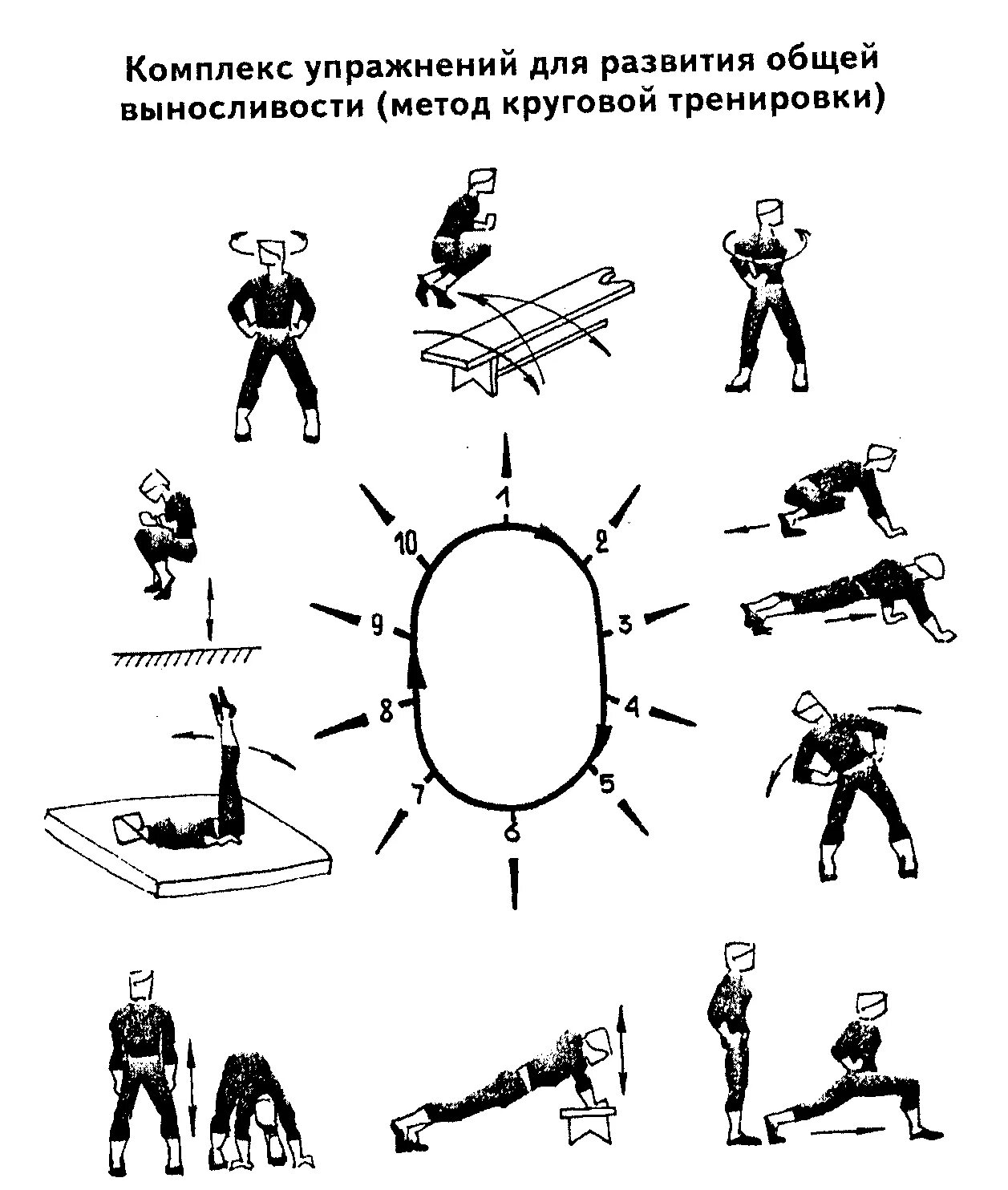 Задачи и упражнения по общей