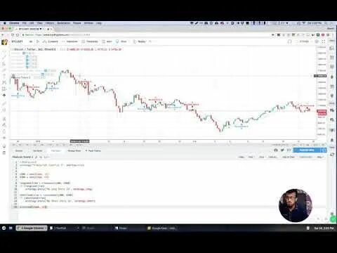Tradingview script. Tradingview чёрная тема. tradingview необычный интерфейс. script for tradingview.