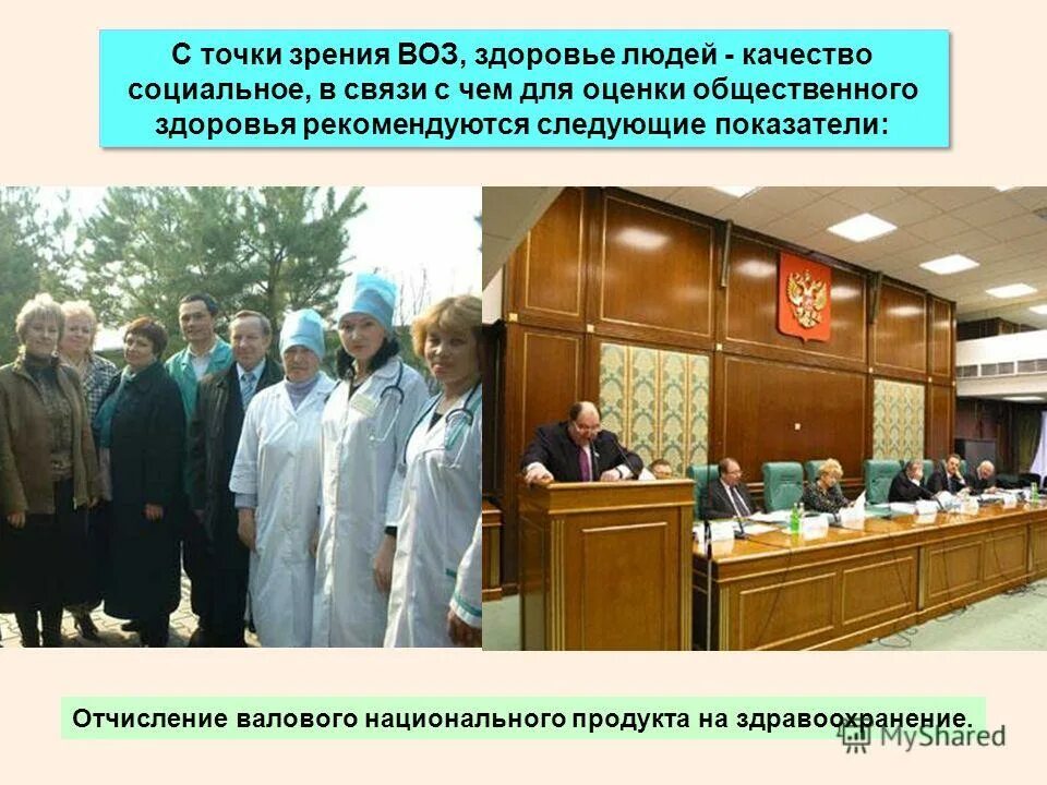 Отчисление валового национального продукта на здравоохранение. Воз зрение. Воз зрение. Статистика заболеваний глаз. Статистика ухудшения зрения в россии.