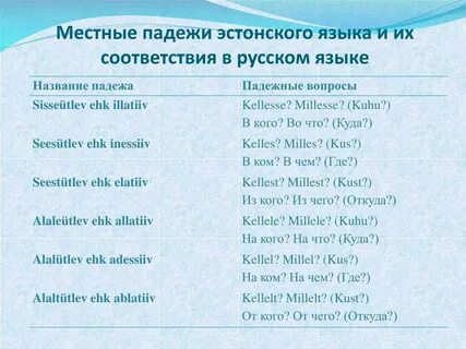 7 падеж в русском языке