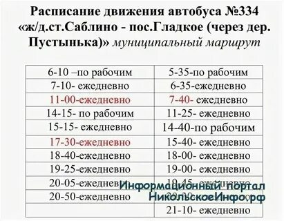 Расписание электричек рыбацкое 45км