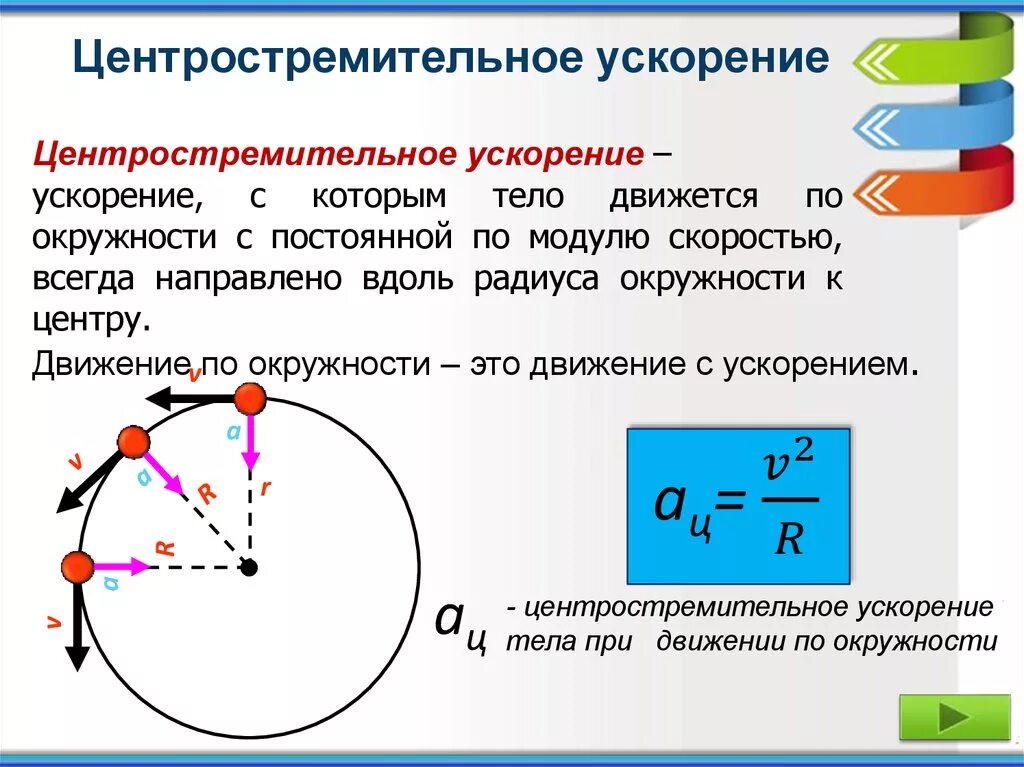 Ускорение изменение направления. Центростремительное ускорение при вращательном движении. Центростремительное ускорение формула формула. Задачи на центростремительное ускорение 9 класс. Центростремительное ускорение физика 9 класс.