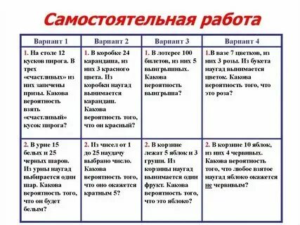 Самостоятельная работа элементарные события 8 класс ответы. Самостоятельная работа элементарные события 8 класс ответы