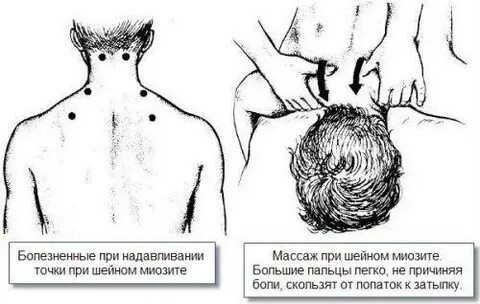 Массаж при воспалении