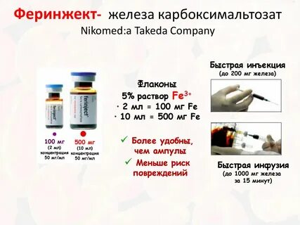 Железо внутримышечно отзывы