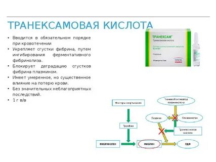 Транексам внутривенно инструкция