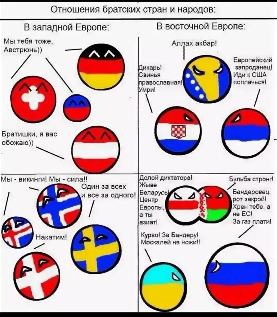 Братские народы. Отношения братских стран и народов. Шутки про страны. Countryballs славянские страны. Ненавижу белоруссию