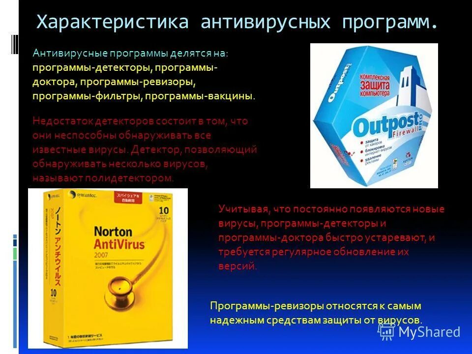 антивирусные программы вакцины