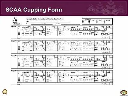 Cupping form