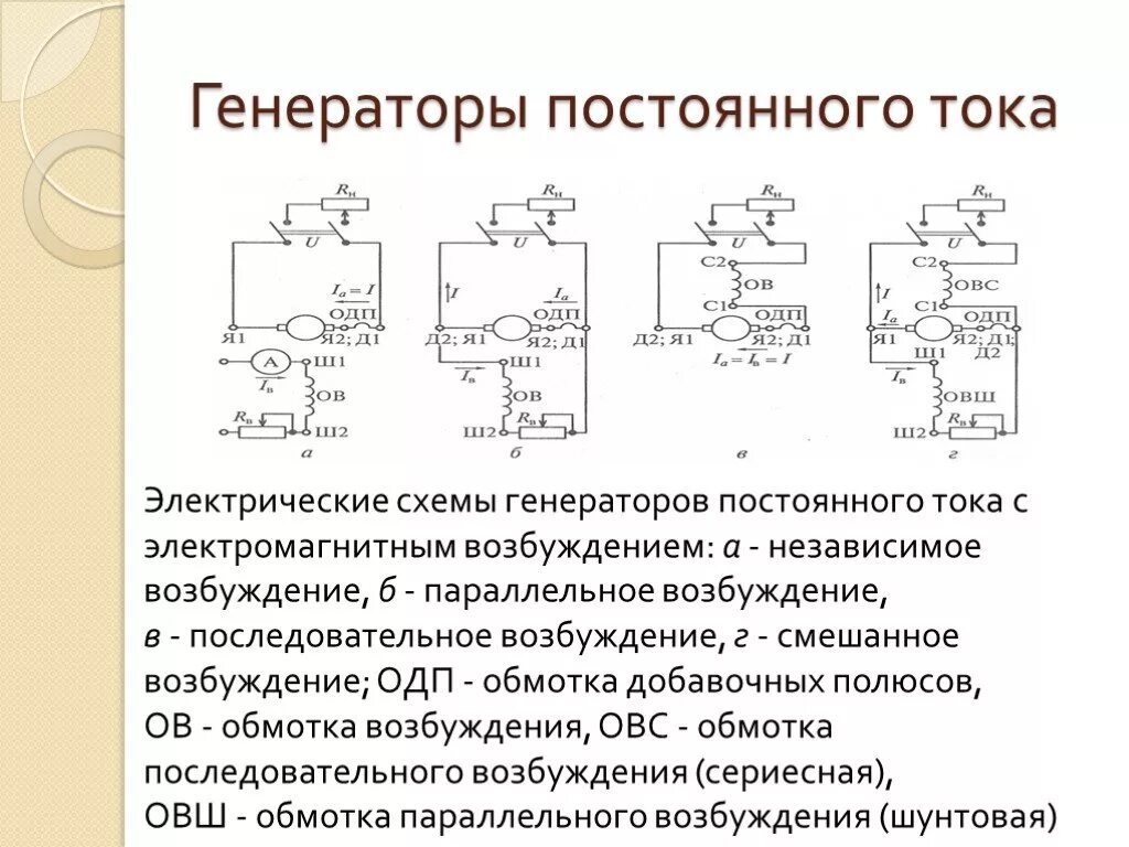 Вопрос чату гпт. Генератор постоянного тока схема. Электрическая схема генератора постоянного тока. Эл Генератор постоянного тока на схеме. Схема включения генератора постоянного тока.