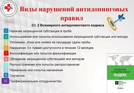 Непредоставлению информации относится выберите все верные варианты