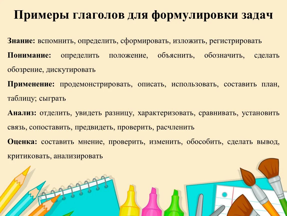 Глаголы для задач. Глаголы для формулировки задач в проекте. Глаголы для постановки целей и задач. Задачи какие глаголы. С каких слов начать задачи